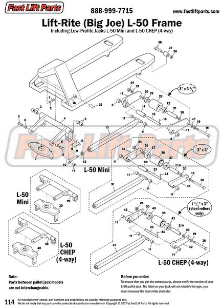 23+ Big Joe Forklift Service Manual Images - Forklift Reviews