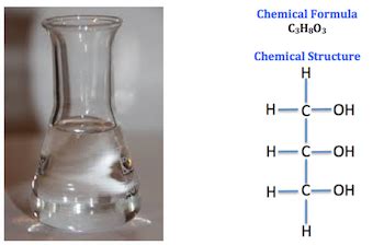 Glycerol: Properties, Formula & Uses - Video & Lesson Transcript ...