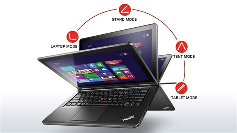 Lenovo ThinkPad Yoga: Great Hybrid Choice - Bergen IT