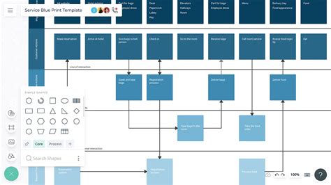 Service Blueprint Template | Service Blueprint | Examples and Quick Tips | Creately