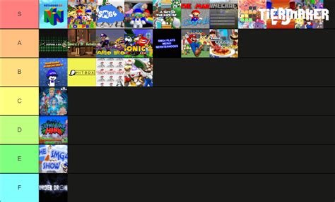 Glitch Productions + SMG4 Shows + Serieses Tier List : r/GlitchProductions