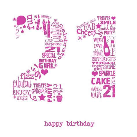 21st Birthday Wishes For Boy/Girl - BirthdayWishings.com