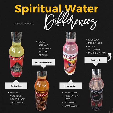 Spiritual Water Differences in 2020 | Spirituality, Law of attraction affirmations, Manifestation