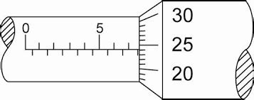 PHYSICS NOTES ONLINE: 4.0.0. MICROMETER SCREW GAUGE