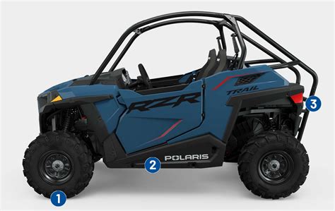 Polaris Mexico