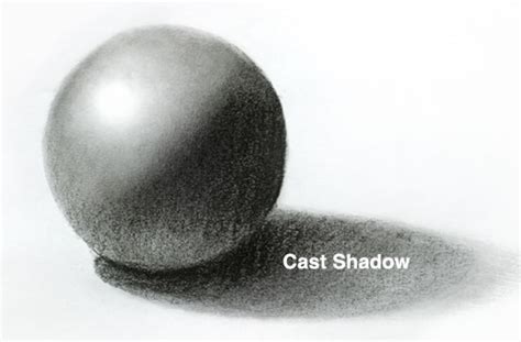 A Beginners Guide to Light & Shadow : Part 1 | will kemp art school