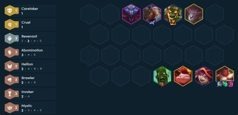 Best TFT Set 5.5 comps for patch 11.16 - Dot Esports