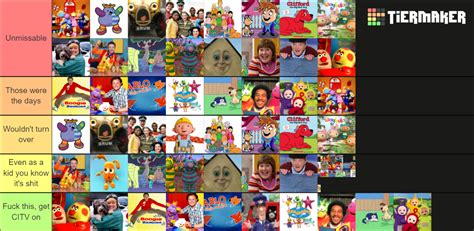 2000s CBeebies Shows Tier List (Community Rankings) - TierMaker