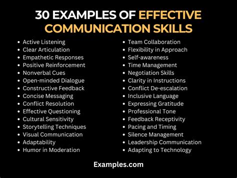 Effective Communication Skills - 29+ Examples