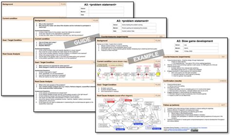 A3 problem solving template - now in Google Doc! - Crisp's Blog