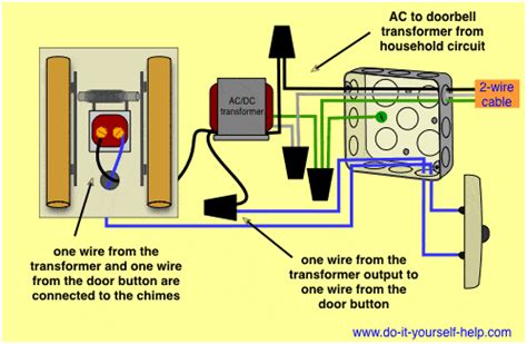 Ring Doorbell Wiring Installation