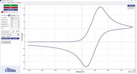 Potentiostat | Low Price Electrochemical Instrument | Ossila