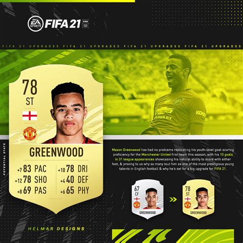 Mason Greenwood Fifa 21 Potential - wallpaper heezes