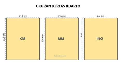 Ukuran Kertas Kuarto dalam Cm, Mm, Inci dan Pixel