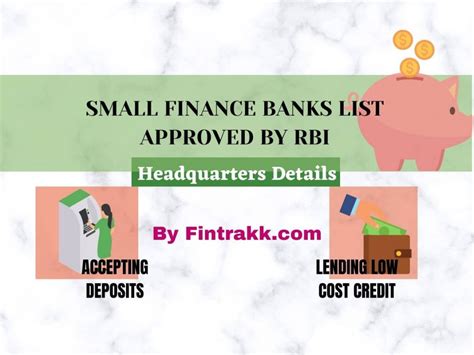 Small Finance Banks List Approved by Reserve Bank of India (RBI) | Fintrakk