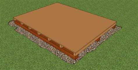 How To Build A Simple And Economical Storage Shed Foundation