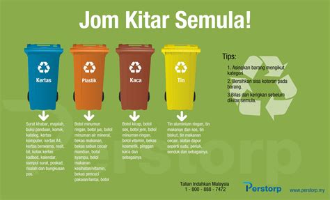 Infografik Kitar Semula - Perstorp Sdn. Bhd.