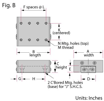 Linear Motion Ball Bearing Slides | Edmund Optics