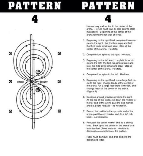 Reining pattern 4 | Horsemanship patterns, Pattern, Show horses