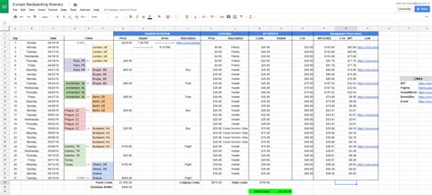 Europe Trip Planner Template