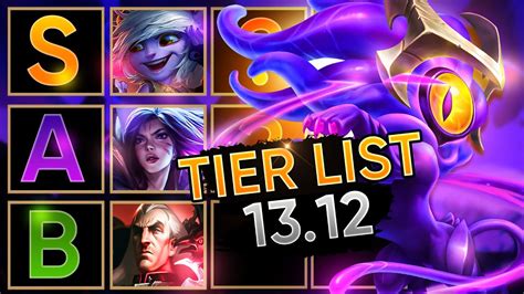 BEST TFT Comps Guide for Set 9 Patch 13.12 Week 2 | Teamfight Tactics | Tier List - YouTube