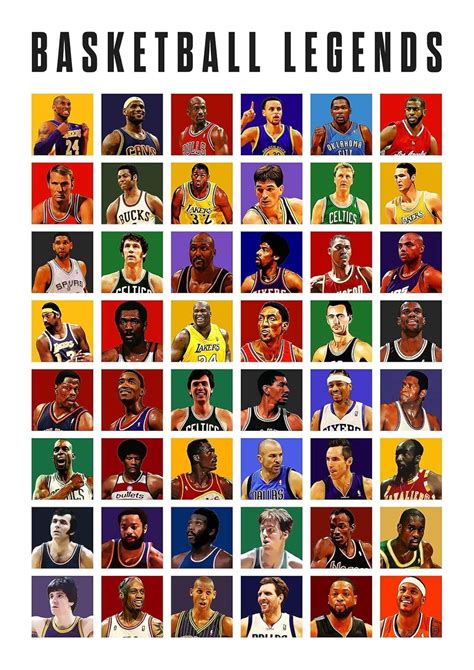 Amazon.com: All Basketball Legends Poster, Kobe Bryant, Kawhi Leonard ...