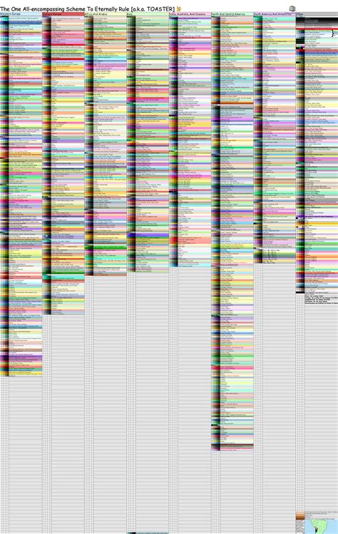 TOASTER color scheme | Diarchy Mapping Wiki | FANDOM powered by Wikia