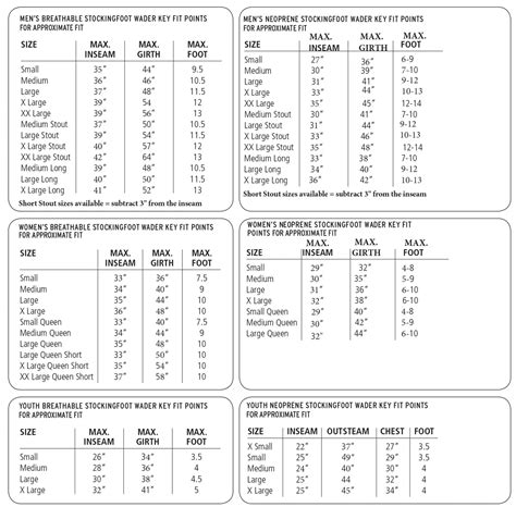 waders size chart Cabela's wader size chart