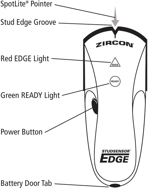 Zircon StudSensor EDGE - Stud Finder Manual | ManualsLib