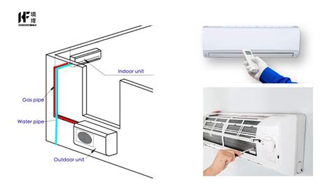 air con service hong kong email:hkaircon.repair@gmail.com /whatsapp: 5485 1487: Air Con ...