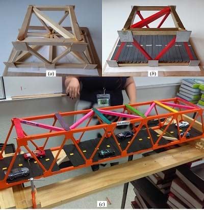 Trust in the Truss: Design a Wooden Bridge - Activity - TeachEngineering