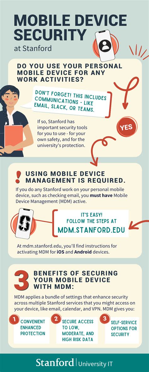 Mobile Device Security at Stanford Infographic | University IT