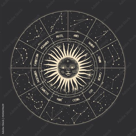 Vector illustration set of moon phases. Different stages of moonlight ...