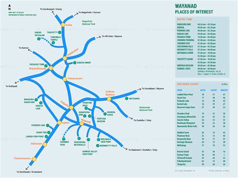 Episodes of Escapades: Wayanad Tourist Map