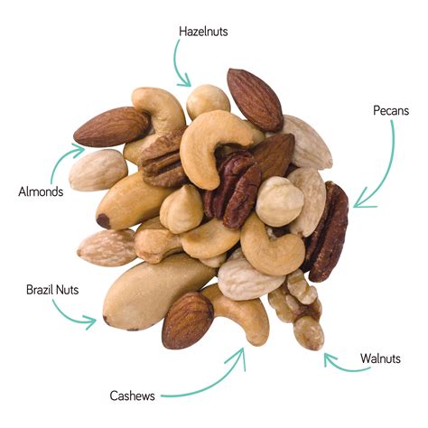 Deluxe Mixed Nuts R/S Bulk - Truly Good Foods