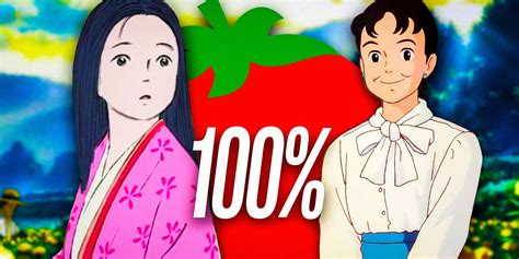 The 6 Animated Movies With 100% On Rotten Tomatoes | Its Prime Media