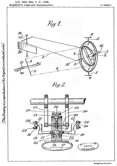 Louis Blériot - Inventing aviation