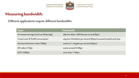 Introduction to networks - ppt download