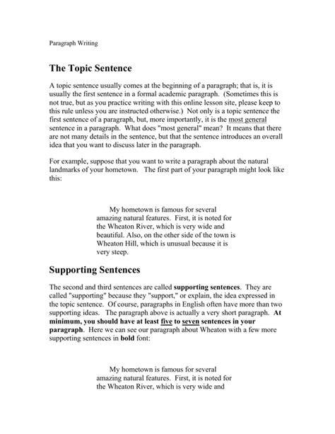 Paragraph Writing Format