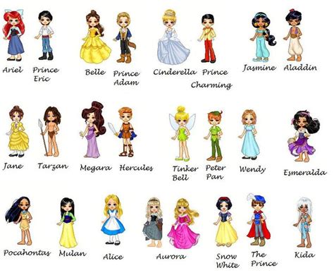 Disney Characters by jesspotter on DeviantArt | Disney characters ...