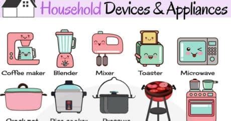 Household Appliances: Useful Home Appliances List with Pictures • 7ESL