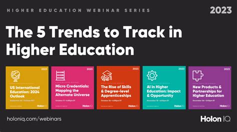 2023 Higher Education Webinar Series. The 5 Trends to Track in Higher ...