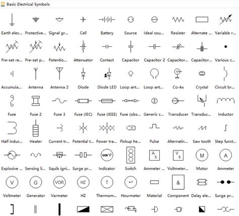 Image result for electrical symbols | Electrical symbols, Electrical ...