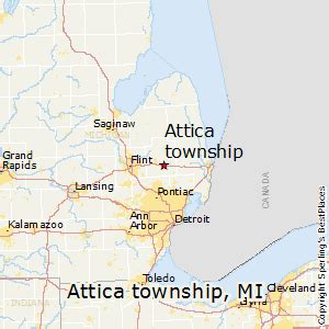 Attica township, MI