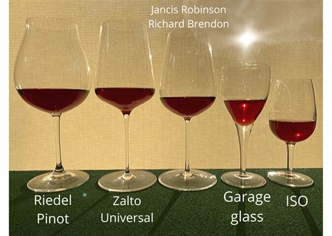 Glass-types-featured-on-Wine-Blast-podcast - Susie & Peter