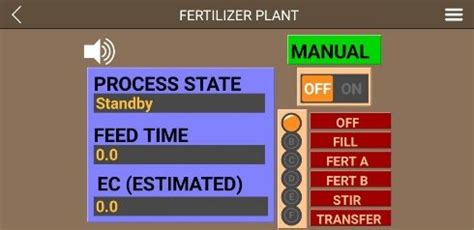 Human-Machine Interface (HMI) | Download Scientific Diagram