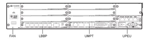 Telecom, Education and Technology : BBU-Baseband Unit- in Telecom