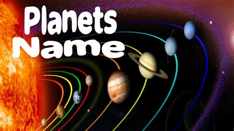 Planets Name Planets Name In English Planets Solar System, 51% OFF