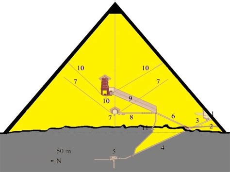 Pyramid Of Giza: Construction And History | WorldTopFinds