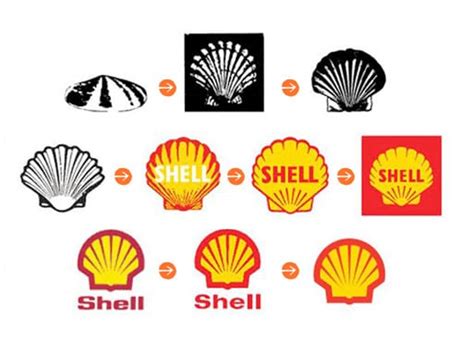 20 Examples of Rebranding and How Logo Designs Evolved